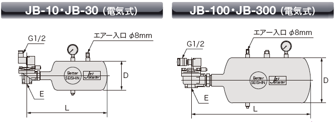 寸法