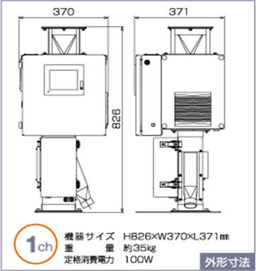 MHDー1ch